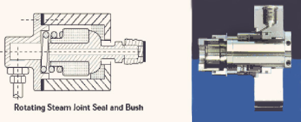 Carbon and Graphite Gland Seal Rings